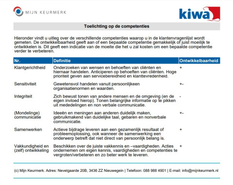 Kiwa 5